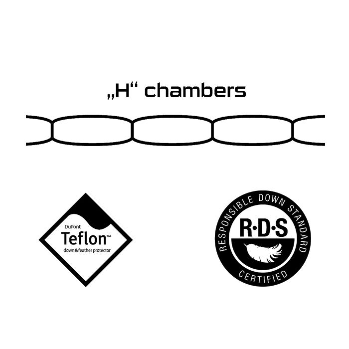 Śpiwór puchowy Pinguin Lava 350 blue || '\u015Apiw\u00F3r\u0020puchowy\u0020Pinguin\u0020Lava\u0020350\u0020blue'